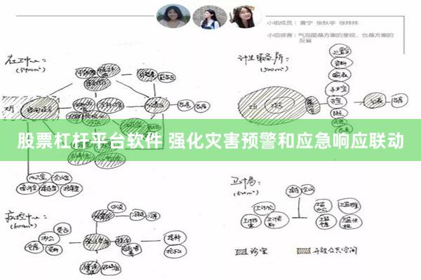 股票杠杆平台软件 强化灾害预警和应急响应联动