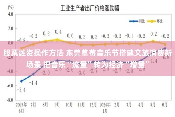 股票融资操作方法 东莞草莓音乐节搭建文旅消费新场景 把音乐“流量”转为经济“增量”