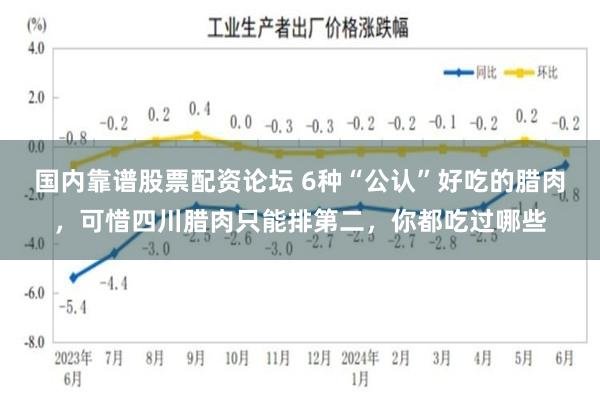 国内靠谱股票配资论坛 6种“公认”好吃的腊肉，可惜四川腊肉只能排第二，你都吃过哪些