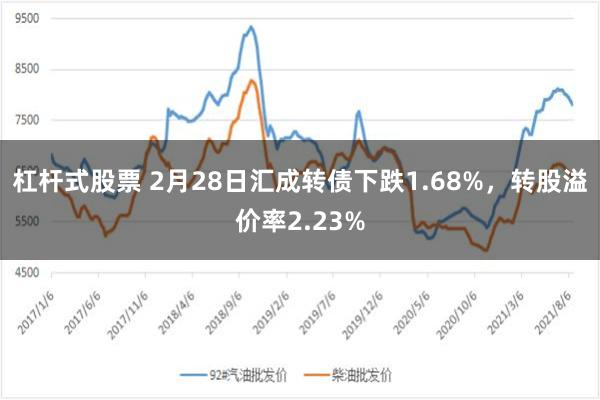 杠杆式股票 2月28日汇成转债下跌1.68%，转股溢价率2.23%